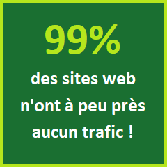 99% des sites web n'ont à peu près aucun trafic !